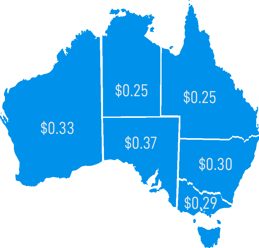 Australia Electricty Comparison Map