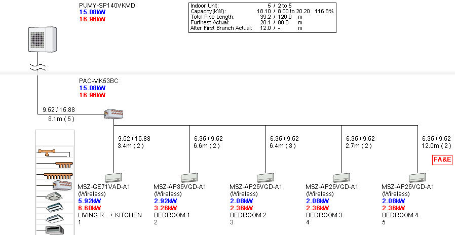 Mitsubishi layout and system selection tool software.