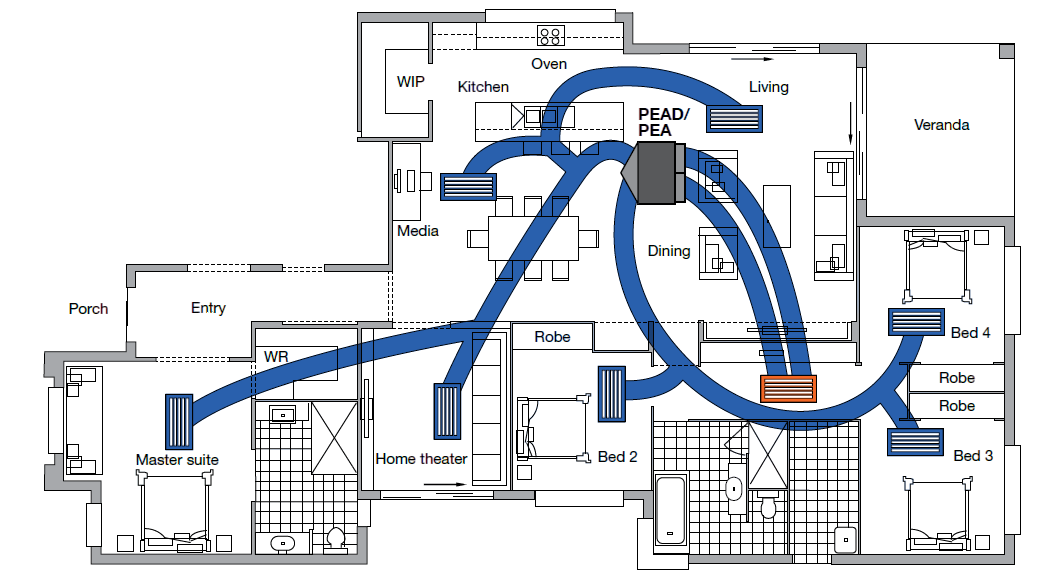 Ducted layout example of a houseplan